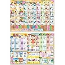 英語勉強セット Amazon.co.jp: Alphabet Books Set【アルファベット絵本学習