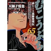 Amazon.co.jp: むこうぶち (65) (近代麻雀コミックス) : 天獅子悦也: 本