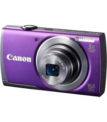 Canon デジタルカメラ IXY DIGITAL 920 IS