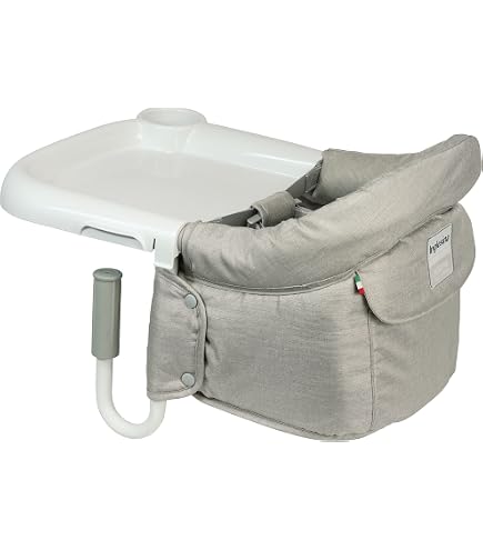 Amazon | Inglesina イングリッシーナファスト用ビブドレス フルカバー