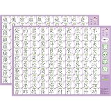 Amazon Co Jp おふろポスター小学校4年生漢字 部首 書き順も確認できる学習ポスター 文房具 オフィス用品 Amazon Co Jp おふろポスター小学校4年生漢字 部首 書き順も確認できる学習ポスター 文房具 オフィス用品