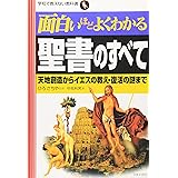 面白いほどよくわかる聖書のすべて: 天地創造からイエスの教え・復活の謎まで (学校で教えない教科書)
