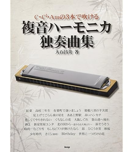 トンボ　複音ハーモニカ　超特級　1921Gm　新品　21穴　金メッキ　TOMBO No.1921 超特級（複音ハーモニカ） | 株式会社トンボ楽器製作所