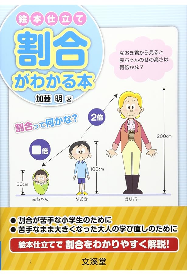 算数教材研究 割合 | 市川 啓, 高橋 丈夫, 加固 希支男, 小野 健太郎