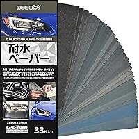 Amazon.co.jp: ピカール ピカールケアー 150g 1個 + ピカールクロス 1