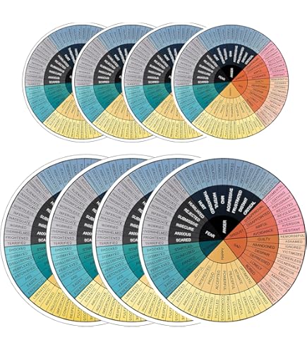 Feelings Wheel Therapy Tabletop Decor, Wooden Double-Sided Mental Health Mood Chart With Stance As A Consulting Therapists, Social Workers, School Counselors, And Home Office Decor(10.6In - View #9