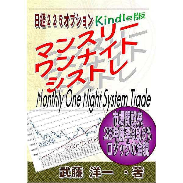 先物・オプション関連書籍セット　トレード 先物・オプション関連書籍セット トレード 2025年最新】Yahoo