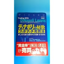ディナポリの秘数フィボナッチ売買法 押し・戻り分析で仕掛けから