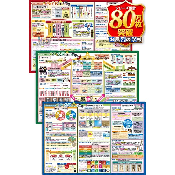 Amazon | がくげい 日本地理チャレンジャーズ | 小学校教育 | PCソフト