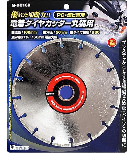 専用出品 ヨドバシ.com - アイウッド IWOOD ターボウェーブ 125X2.2X22 89712
