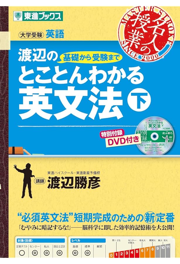 今井の英文法教室(下) (東進ブックス 名人の授業シリーズ) | 今井 宏