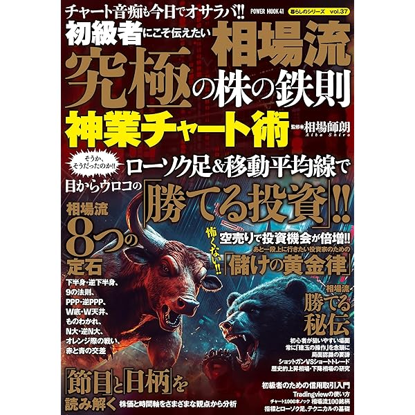 相場サイクルの基本: メリマンサイクル論 (レイモンドメリマンの