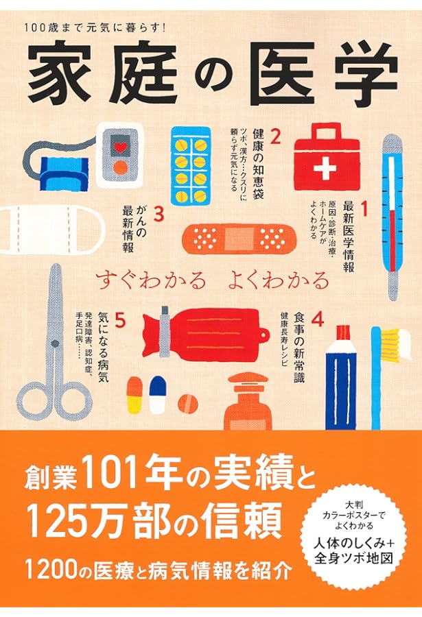 新赤本】第六版 家庭の医学 | 総執筆者数170名, 福井 次矢, 福井 次矢