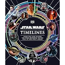 Ultimate Star Wars， New Edition: The Definitive Guide to the Star Wars Universe Ultimate Star Wars, New Edition: The Definitive Guide to the
