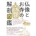 仏像とお寺の解剖図鑑