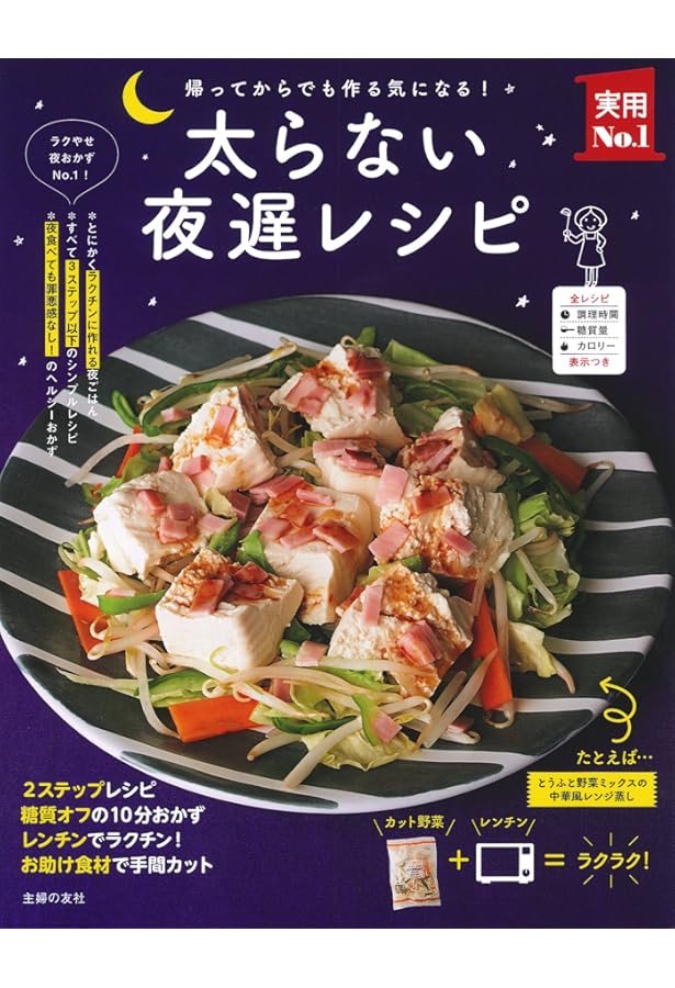 21時以降に食べても太らない 遅い時間の夜ごはん ~不規則な生活でも