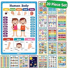 Amazon Co Jp 米国と世界地図ポスター 子供用 2枚 24 X 18インチ ラミネート加工 Usa 世界の地図ポスター 子供usマップ 壁ポスター 学習 教室 教育 新学期リソース用 文房具 オフィス用品