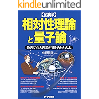 ［図解］相対性理論と量子論