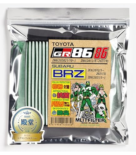 Amazon | Perrin ウィングライザーキット スバル BRZ 2017-2020 PSP