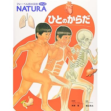 Amazon.co.jp 売れ筋ランキング: undefined の中で最も人気の