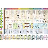 SAPIX 練習帳 sddefault.jpg