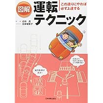 事故・トラブルから身を守る！］ らくらく安全運転BOOK | 近田 茂