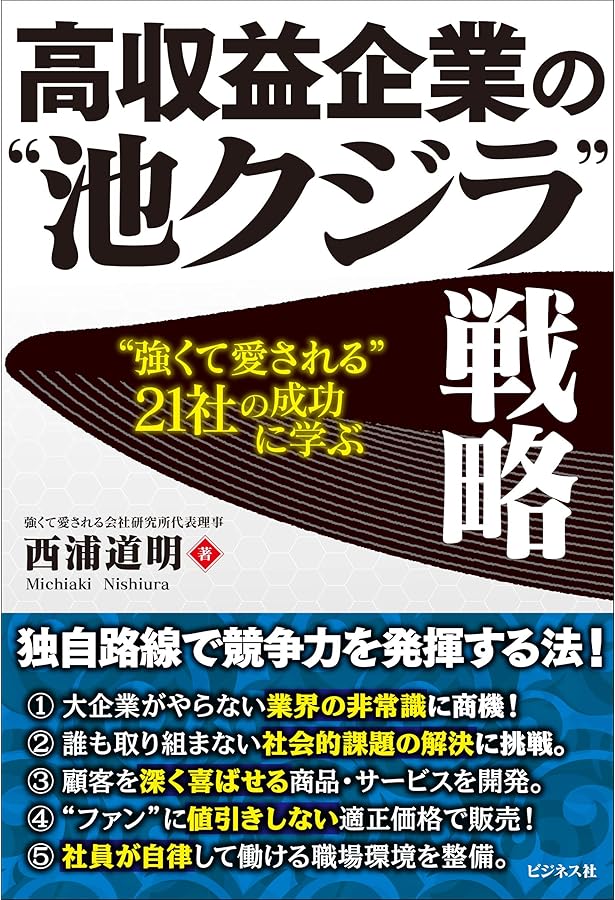 キャッシュフロー経営でつくる強い会社 実践編: 必要利益は戦略経費は