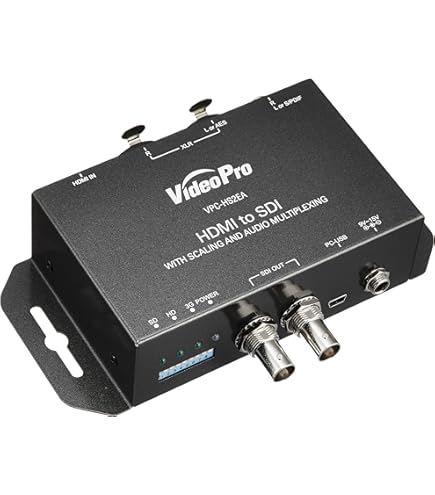 【新品】VPC-SH5 VideoPro SDI to HDMI コンバーター Amazon | MEDIAEDGE メディアエッジ VideoPro SDI to HDMIコンバーター