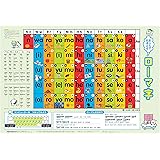 アルファベットとローマ字 くもんの小学ドリル 本 通販 Amazon