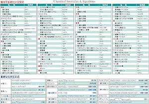 Amazon Co Jp お風呂学習ポスターシリーズ 化学式一覧表 中 42 30cm 文房具 オフィス用品