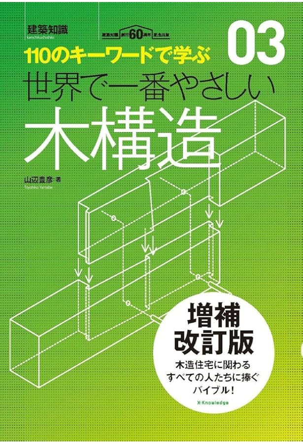 世界で一番やさしい木造詳細図 改訂版 (建築知識) | 猪野 忍, 中山