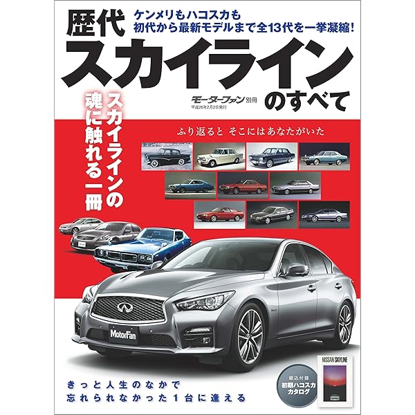 Amazon.co.jp: ニューモデル速報 歴代シリーズ 生誕60周年記念 歴代