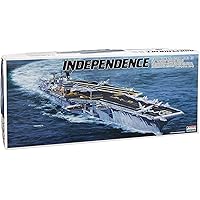 マイクロエース 1/800 戦艦・空母シリーズ No.20 アメリカ海軍 空母 インデペンデンス プラモデル