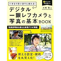 Photoshop Albumでデジカメ写真をとことん楽しもう (@ホビー) Photoshop Albumでデジカメ写真をとことん楽しもう (〈@〉ホビー