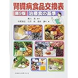 腎臓病食品交換表 第9版 治療食の基準