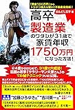 高卒製造業のワタシが31歳で家賃年収1750万円になった方法!