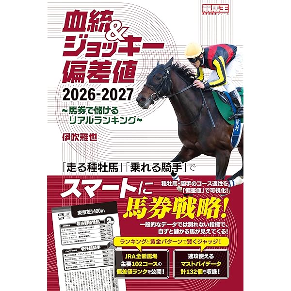 競馬の復習 儲かるレース結果の見方 (競馬王馬券攻略本シリーズ