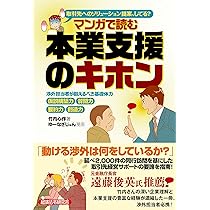 金融関係本 不動産金融工学とは何か―リアルオプション経営と日本再生 | 刈屋