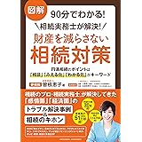 【フルカラー】図解90分でわかる! 相続実務士が解決! 財産を減らさない相続対策 ーー 円満解決のポイントは「相談」「みえる化」「わかる化」がキーワード