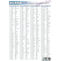 新品未使用☆家庭学習専用　高校英語Ⅱ 指導書　大学入試 学校向け教材のご案内