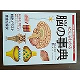 ぜんぶわかる脳の事典―部位別・機能別にわかりやすくビジュアル解説