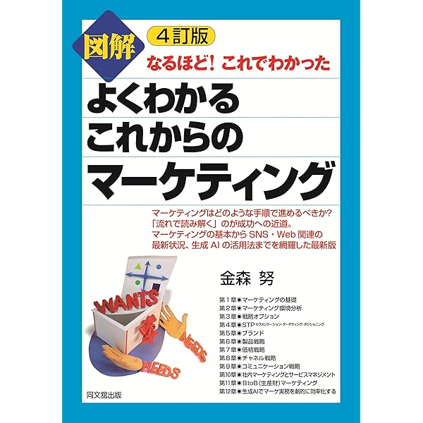 イラスト図解 マーケティングがわかる事典―基本的なしくみから将来の動向まで (アスカビジネス) 図解でわかるマーケティングの基本としくみ | 野上 眞一 |本 | 通販
