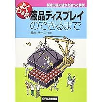 液晶科学実験入門   /シグマ出版/日本液晶学会（単行本） 日本液晶学会編「液晶科学実験入門-復刻版-」 | お知らせ・刊行
