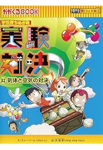 学校勝ちぬき戦 実験対決 (31)『磁石と電流の対決』 (実験対決シリーズ