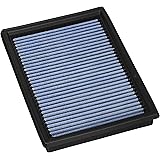 BLITZ(ブリッツ) SUS POWER AIR FILTER LM WS-731B 59622