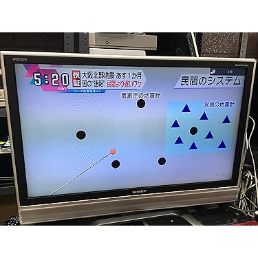 LC-37ES50（2009年 2月発売） 機種別サポート情報（LC-37ES50）│液晶
