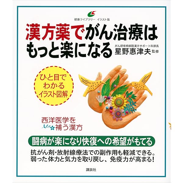 漢方で劇的に変わるがん治療　がんが食事で消えた　9割の医者はがんを誤解している 71fyb6xAjaL.jpg