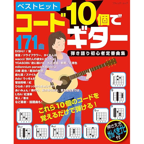 アコギで弾く 超人気ボカロソング 弾き語り ギター弾き語り アコギで弾く超人気ボカロソング | シンコー