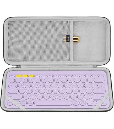 Amazon.co.jp: Geekria キーボードケース 互換品 ロジクール Logicool
