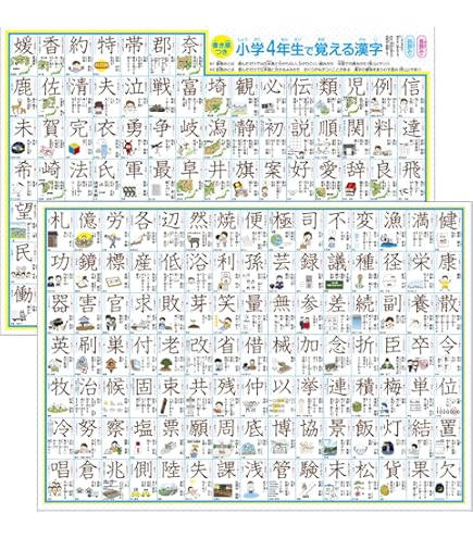 浜学園 漢字のひろば 5年生 2024年購入テキスト 問題集 本 漢字 中学受験 浜学園 漢字のひろば 5年生 2024年購入テキスト 問題集 本 漢字 中学